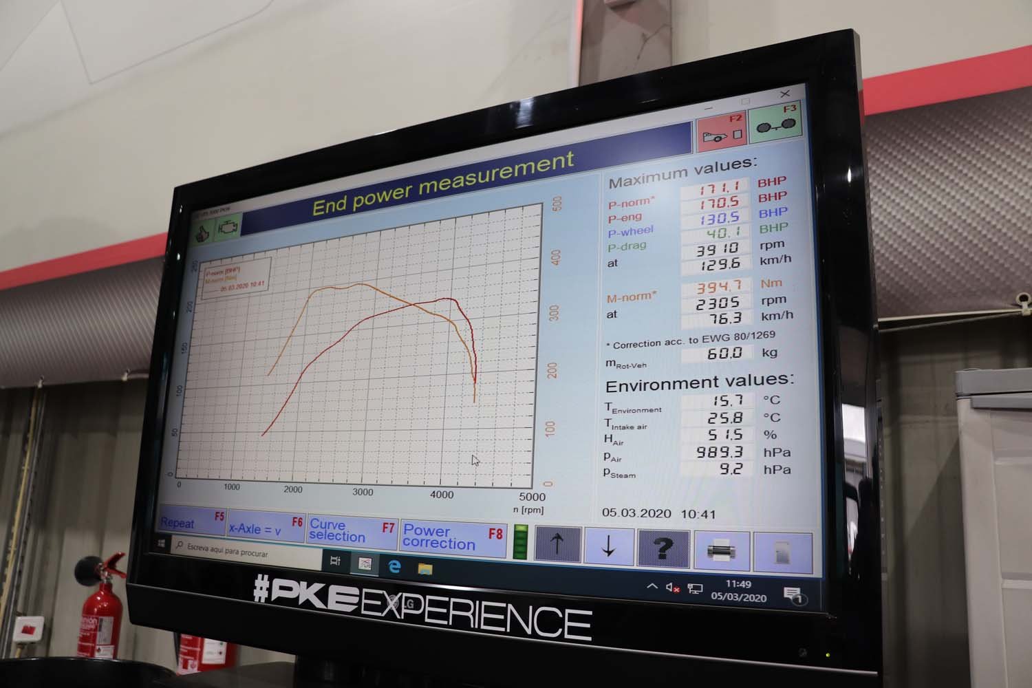 Jeep Wrangler  2.8 CRD